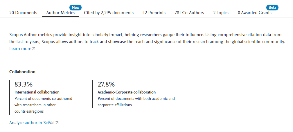 scopus author research